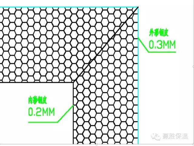 酚醛復(fù)合風(fēng)管復(fù)合層選型探討 贏勝酚醛復(fù)合風(fēng)管