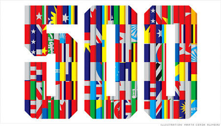 空調(diào)三大巨頭特靈、約克、麥克維爾,選擇了贏勝橡塑保溫材料 空調(diào)三大巨頭特靈、約克、麥克維爾,選擇了贏勝橡塑保溫材料