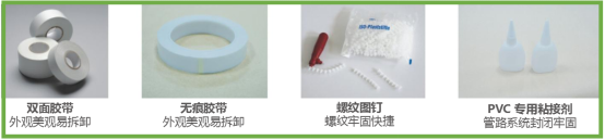 贏勝殼寶U-PVC保溫外保護(hù)材料的輔材 贏勝殼寶U-PVC保溫外保護(hù)材料的輔材