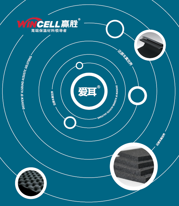 贏勝愛耳聲學閃耀2017中國（北京）國際噪聲振動控制及新材料展