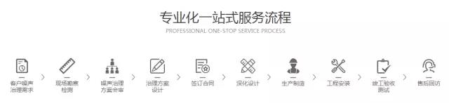 贏勝節(jié)能 橡塑保溫材料 class0 class1 復合橡塑保溫材料 橡塑保溫管 橡塑保溫板 外墻保溫 殼寶U-PVC管道外護 玻璃棉 愛耳聲學 隔聲降噪材料 贏勝節(jié)能 橡塑保溫材料 class0 class1 復合橡塑保溫材料 橡塑保溫管 橡塑保溫板 外墻保溫 殼寶U-PVC管道外護 玻璃棉 愛耳聲學 隔聲降噪材料