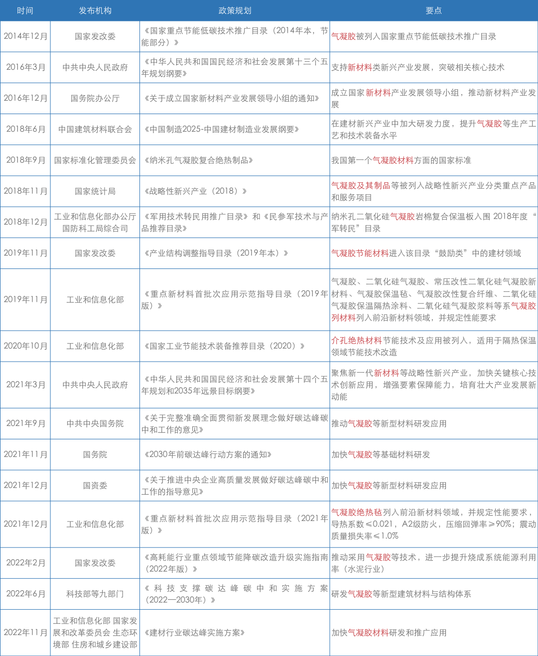 微信圖片_20230425152753.png 微信圖片_20230425152753.png