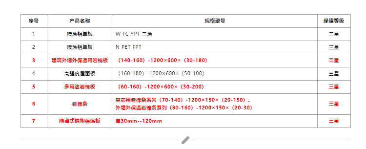 QQ截圖20230614151823.png QQ截圖20230614151823.png