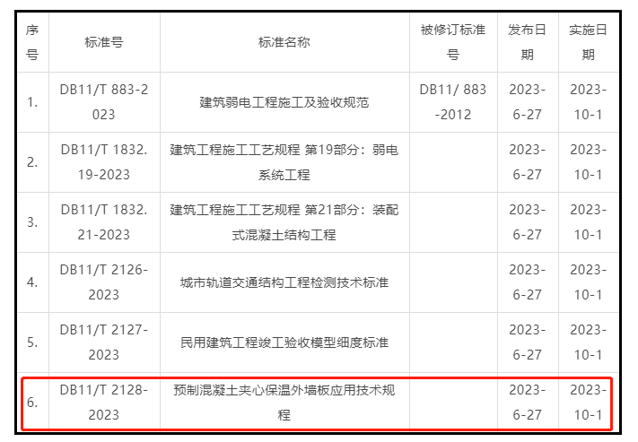 640 - 2023-09-25T142152.805.png 640 - 2023-09-25T142152.805.png